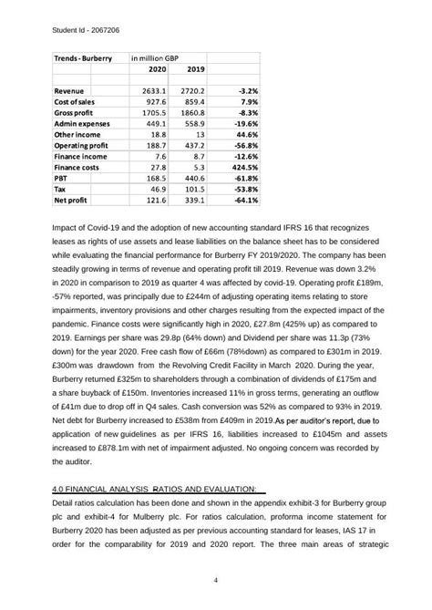 burberry plc annual report 2013|burberry financial statements 2022.